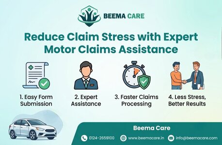 Gurgaon, Financial, Reduce Claim Stress With Expert Motor Claims Assistance