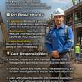 HSSE Manager