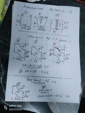 Yanbu, Air Conditioners, SAR 22222222,  HVAC