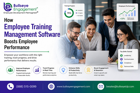 New York, Software Development, How Employee Training Management Software Boosts Employee Performance
