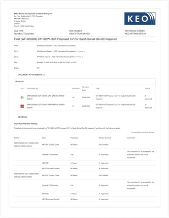 Riyadh, Job Seekers, Civil Quality Inspector