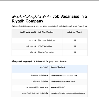 Dammam, Jobs, Job Offer