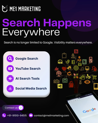 Mumbai, Marketing, Search Happens Everywhere