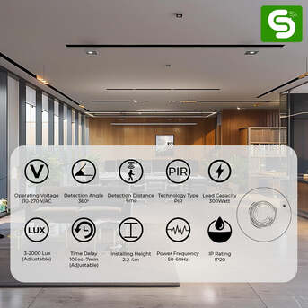 Noida, Electronics, Ceiling Mount PIR Motion Sensor &ndash; Complete Buying Guide For Smart Indoor Lighting (2026)