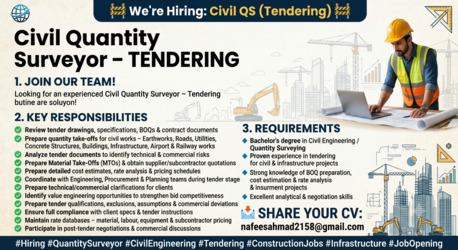 Riyadh, Jobs, Civil QS (Tendering)