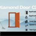 Ritz Diamond Door Closer