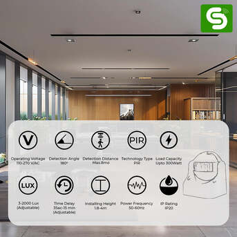 Noida, Electronics, Wall Mount PIR Sensor &ndash; Complete Buying Guide For Smart Automatic Lighting (2026)