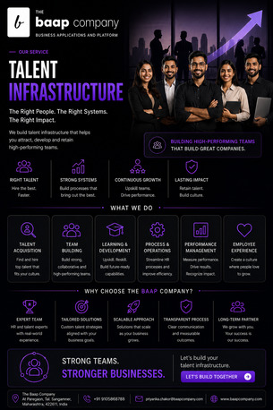 New York, Computer, Technology Solutions Company In USA | The Baap Company