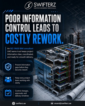 Bangalore, Construction, ISO 19650 BIM Consultant UAE | Information Management Experts