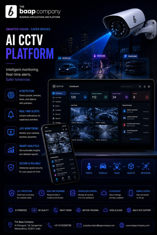 New York, Computer, CCTV AI Solutions Company In USA | The Baap Company