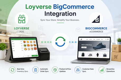Austin, Computer, Can Loyverse Connect With BigCommerce Easily?