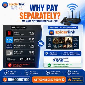 Jaipur, Education, Why Modern Homes And Workspaces In Jaipur Need Underground Symmetrical Fiber