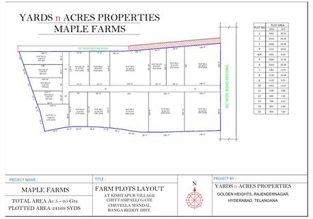 Hyderabad, Farm & Garden, INR 97,  748 Sqy Farm Land For Sale Chevella Moinabad
