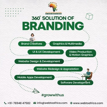 Dar es Salaam, Marketing, Best Website Design Company In Africa For Creative, Responsive