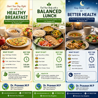 Bangalore, Health, Day Balanced Diet Chart For Healthy Living: The Importance Of Eating Right Time