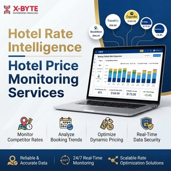 Tbilisi, Software Development, Hotel Rate Intelligence | Hotel Price Monitoring Services