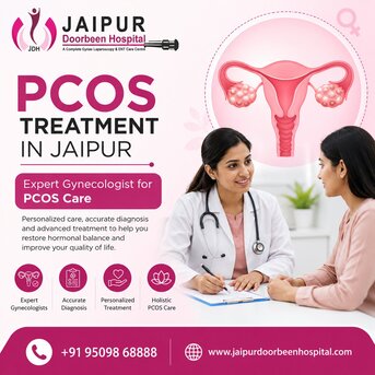 Jaipur, Health, PCOS Treatment In Jaipur | Expert Gynecologist For PCOS Care