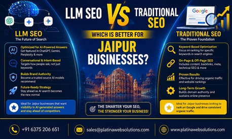 Jaipur, Business, Top Website Development Company In Jaipur, India | Hire Website Designers In Jaipur