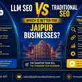 Top Website Development Company In Jaipur, India | Hire Website Designers In Jaipur