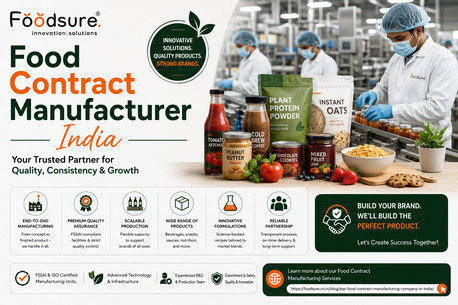 Noida, Food & Drink, Food Contract Manufacturer | Foodsure India