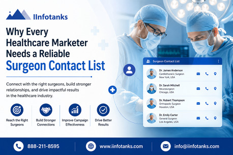 New York, Software Development, Why Every Healthcare Marketer Needs A Reliable Surgeon Contact List