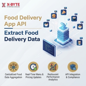 Tbilisi, Software Development, Food Delivery App API | Extract Food Delivery Data