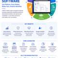 Patient Management Software | CERTIFY Health