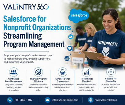New York, Software Development, Salesforce For Nonprofit Organizations Streamlining Program Management