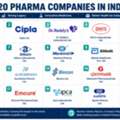 INR 20000,  Top 20 Pharma Companies In India (2026)