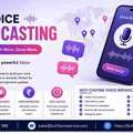 How Voice Broadcasting Helps Businesses Connect With Customers