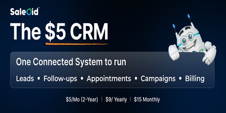New York, Software Development, Is AI Going To Replace CRM?
