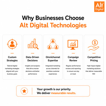 New York, Marketing, Digital Markeitng Strategies That Drives Business Growth