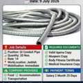 Gi Conduit Pipe