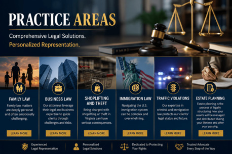 Washington DC, Legal, Estate Planning Lawyer In Northern Virginia
