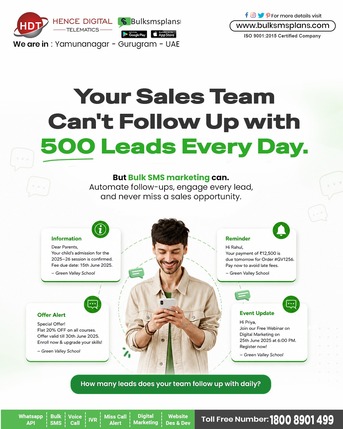Gurgaon, Marketing, Your Sales Team Can