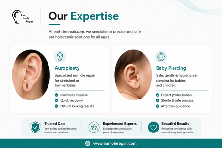 Mumbai, Health, Professional Ear Hole Repair Services