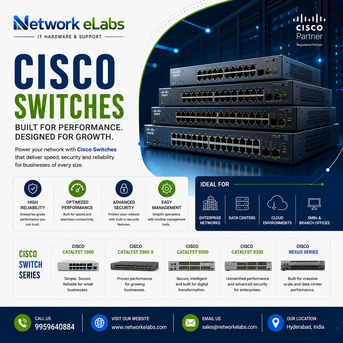 Hyderabad, Business, 🚀Powering Networks. Driving Business Growth.