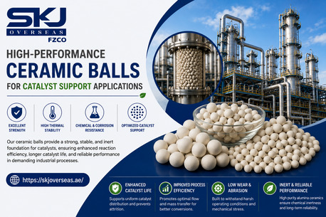 Duba, Wholesale Products, High-Performance Ceramic Balls For Catalyst Support Applications