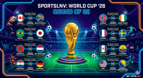 New York, Local News, Secure Your FIFA World Cup Final 2026 Tickets Now!