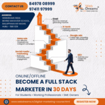 Bangalore, Lessons Offered, Digital Marketing Course | 25 Years Of Exp.