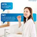 Dental Clinic In Malleshawaram Braces In Sadashivanagar