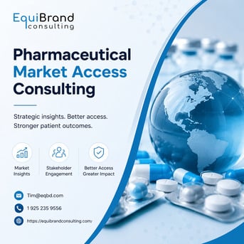New York, Business, Grow Faster With Brand Marketing Consulting