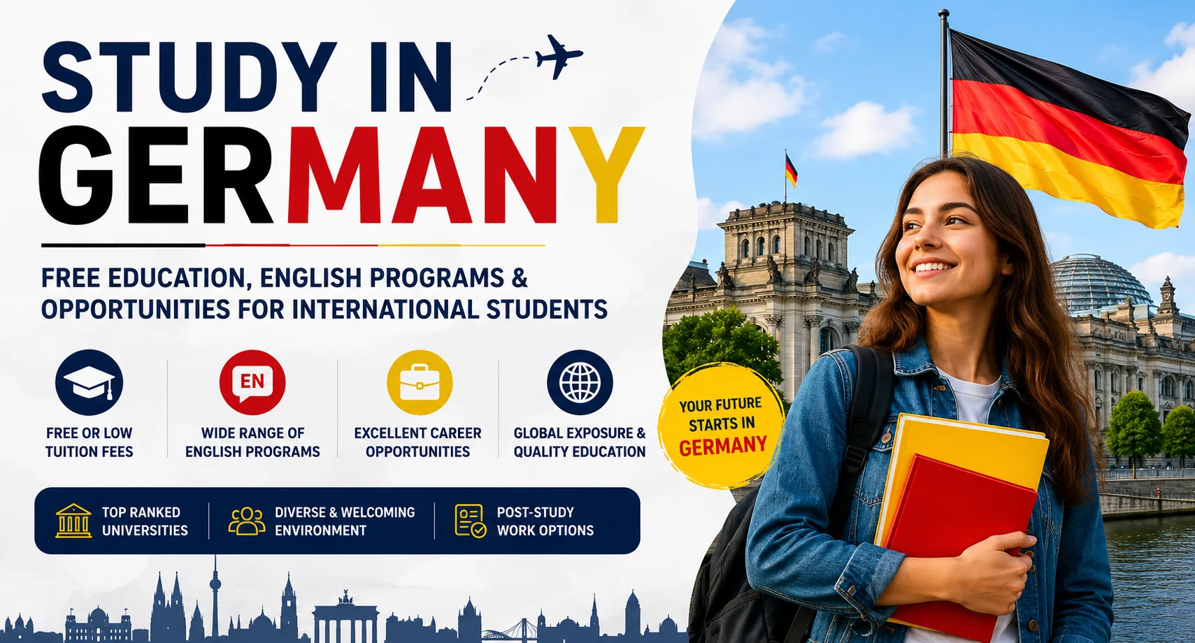 Jaipur, Education, Study In Germany: Free Education, English Programs & Opportunities For International