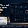 Increase Diamond Wholesale Sales With A B2B Sales Tool Now