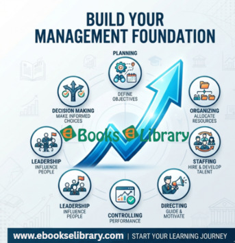 Meerut, Education, Essential Management Book For BBA First Semester
