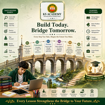 Coimbatore, Lessons Offered, Cultivate Professional Excellence At The Coimbatore CA Institute - KS Academy