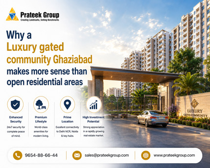 Ghaziabad, Real Estate, Why Ghaziabad Remains A Strong Location For Luxury Gated Community Buyers In 2026