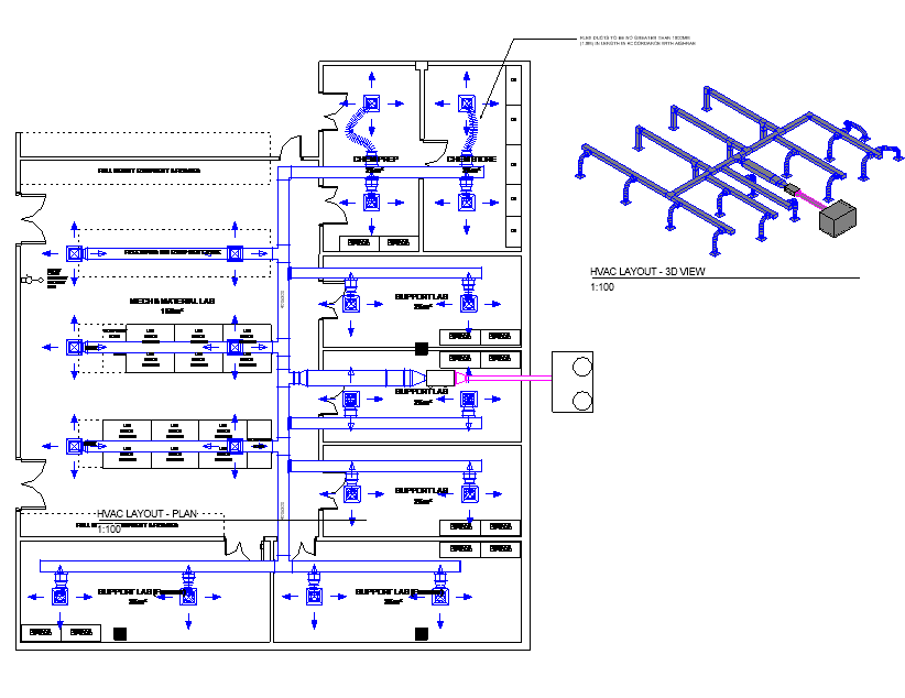 Riyadh, Air Conditioning, HVAC Design And Load Calculation