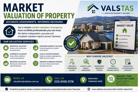 Sydney, Real Estate, Market Valuation Of Property | Certified Property Valuers