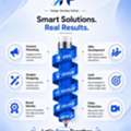 TechPro Solution | Web Development & Digital Marketing